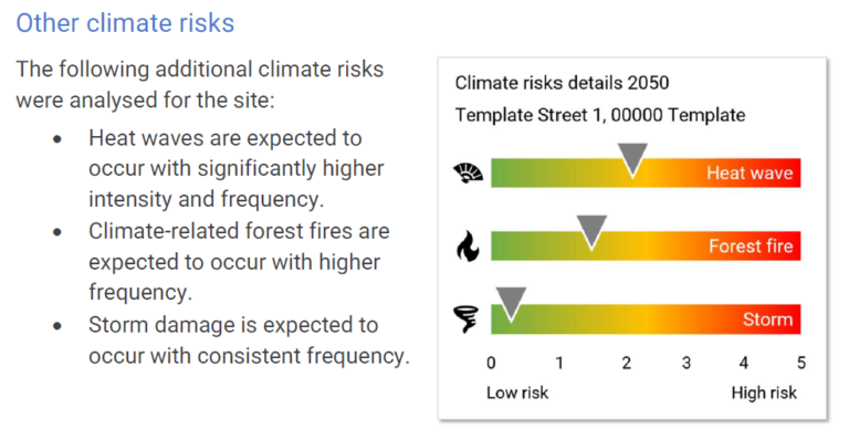 Other climate risks