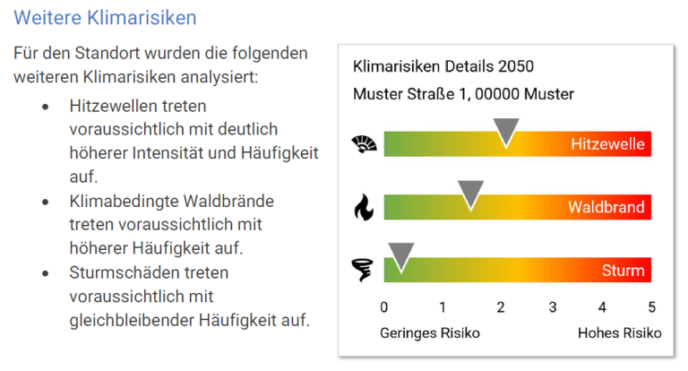 Weitere Klimarisiken